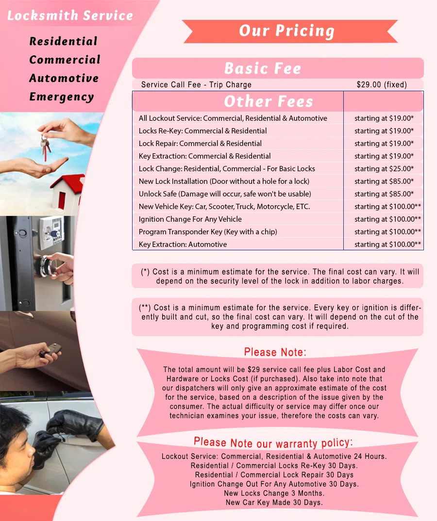 Galaxy Locksmith Store Dallas, TX 972-512-6397